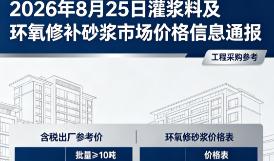 西固2026年8月25日灌浆料及环氧修补砂浆市场价格信息通报